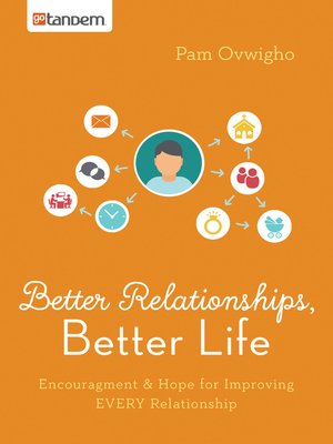 cover image of Better Relationships, Better Life